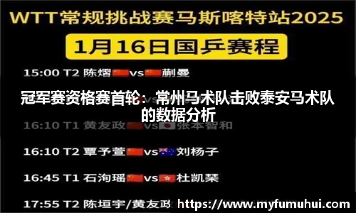冠军赛资格赛首轮：常州马术队击败泰安马术队的数据分析